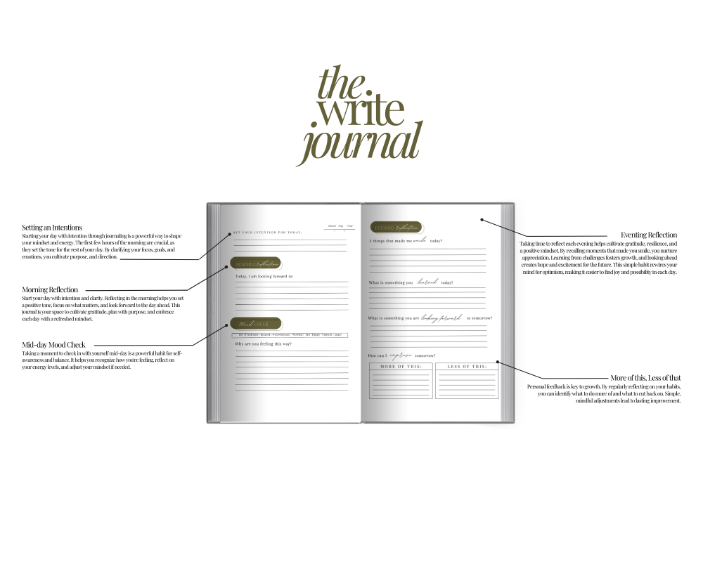 The Write Journal